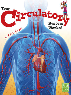 cover image of Your Circulatory System Works!